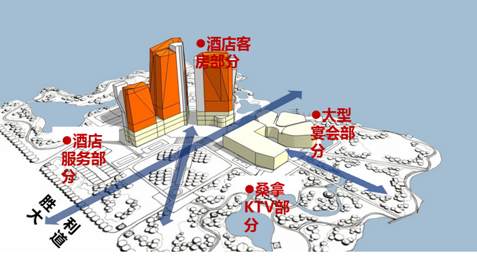 偉浩·東營清風湖五星酒店建筑設(shè)計